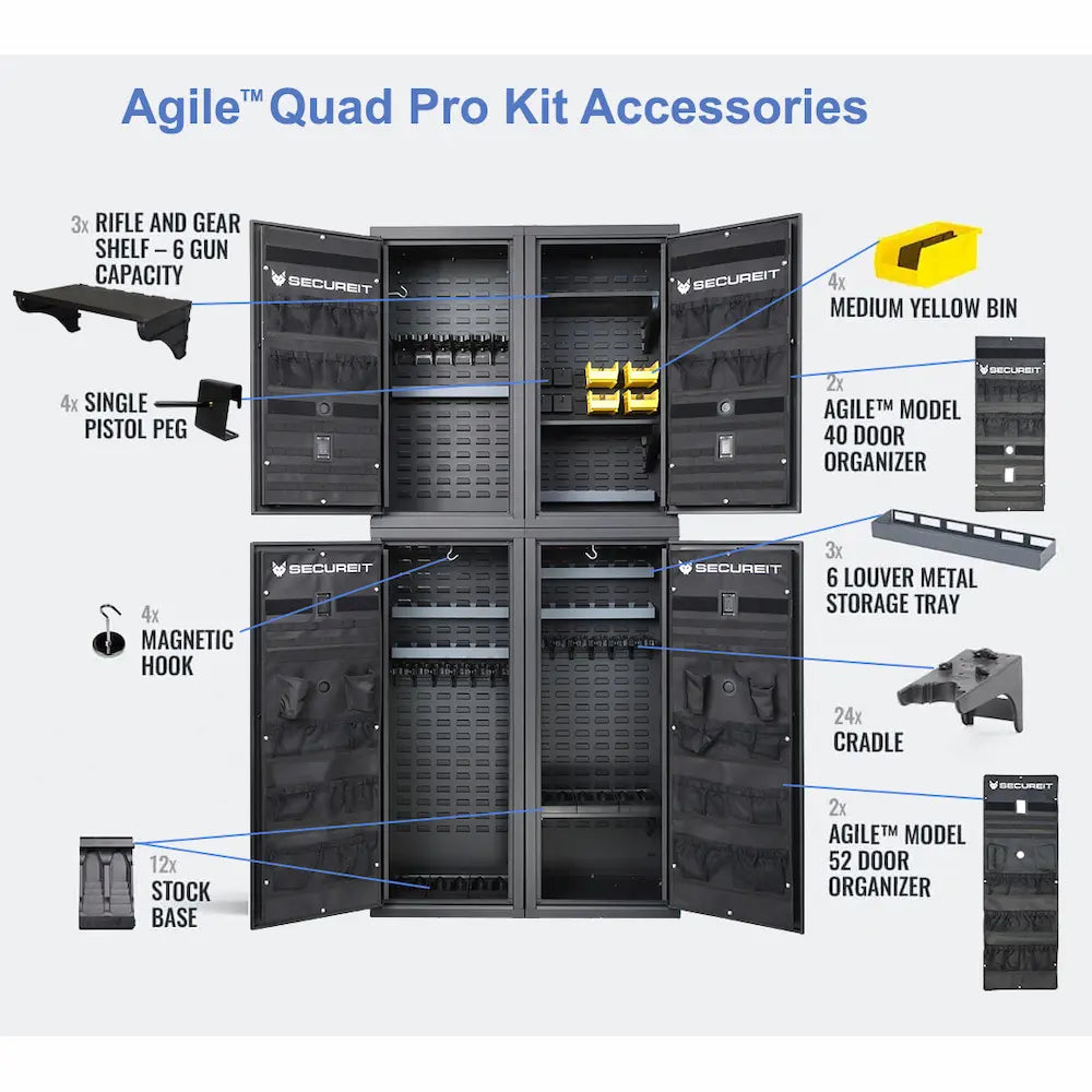 Agile™ Quad Command Kit Pro