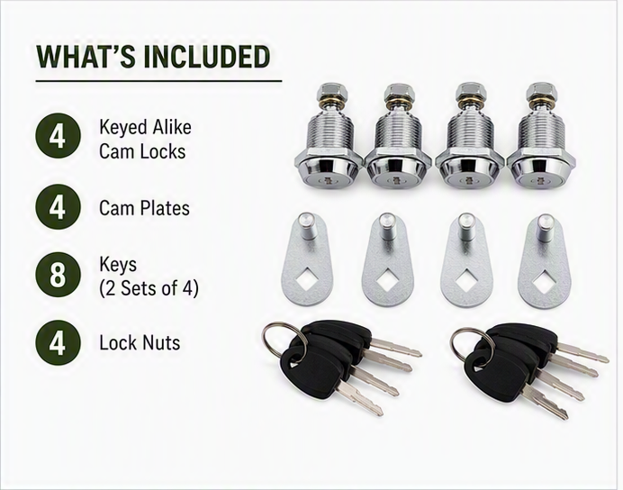 Agile Ammo Drawer 12  Keyed Alike Lock Sets - 4 locks with 8 keys