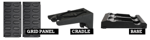 SecureIt CradleGrid Technology components