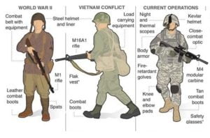 military weapons and gear