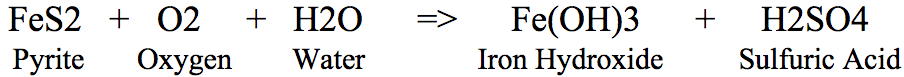 formual2