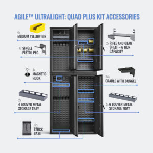 Agile Ultralight Quad Kit Plus with accessories