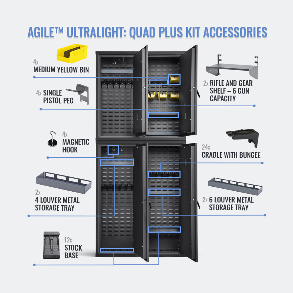 Agile Ultralight Quad Kit Plus with accessories