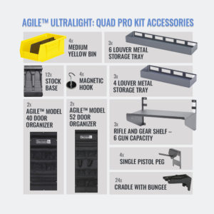 Agile Ultralight Quad Kit Pro accessories