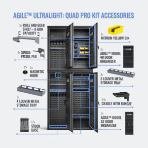 Agile Ultralight Quad Kit Pro with accessories