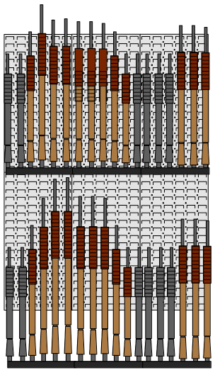 diy gun room design